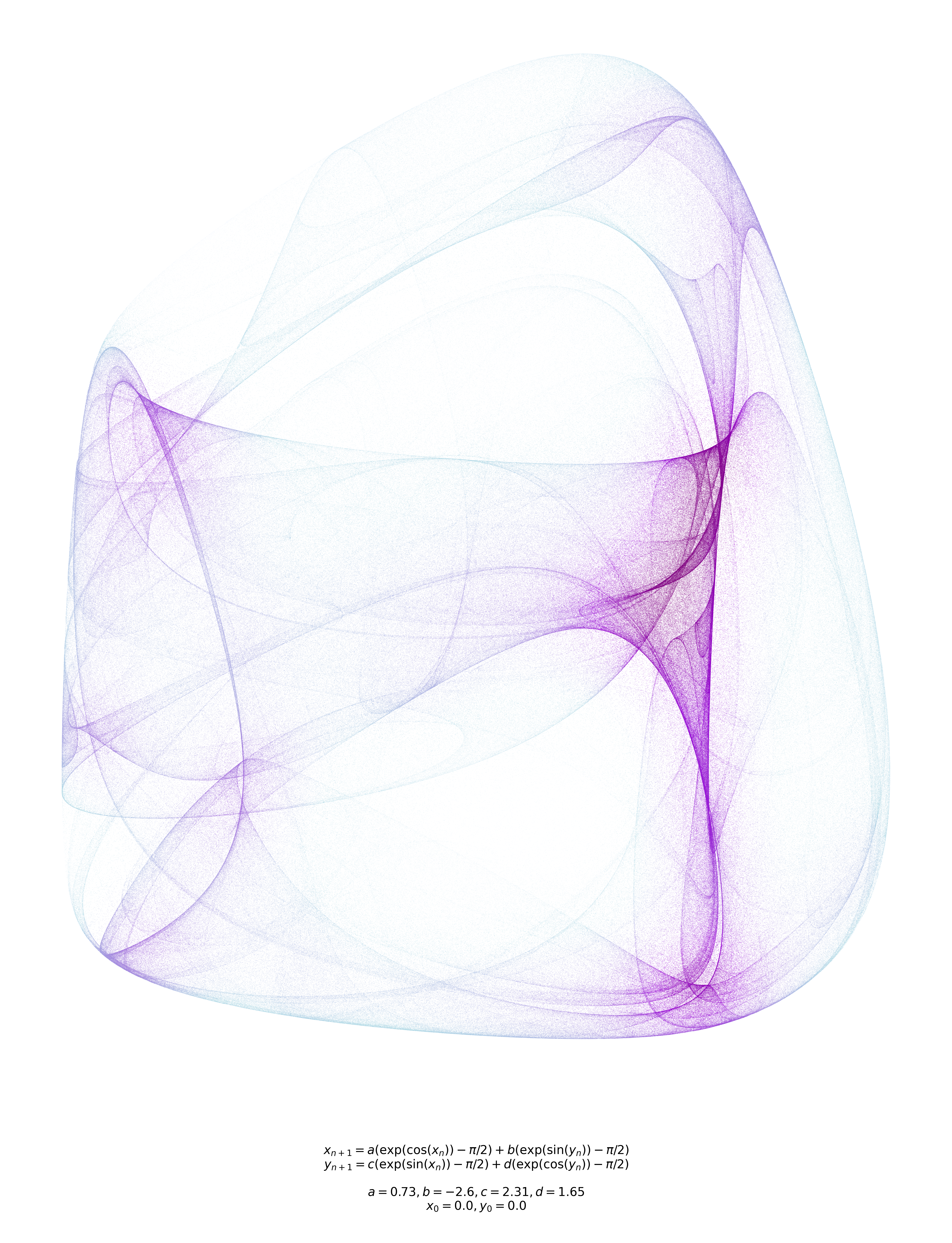 Custom chaotic attractor with purple and blue swirls