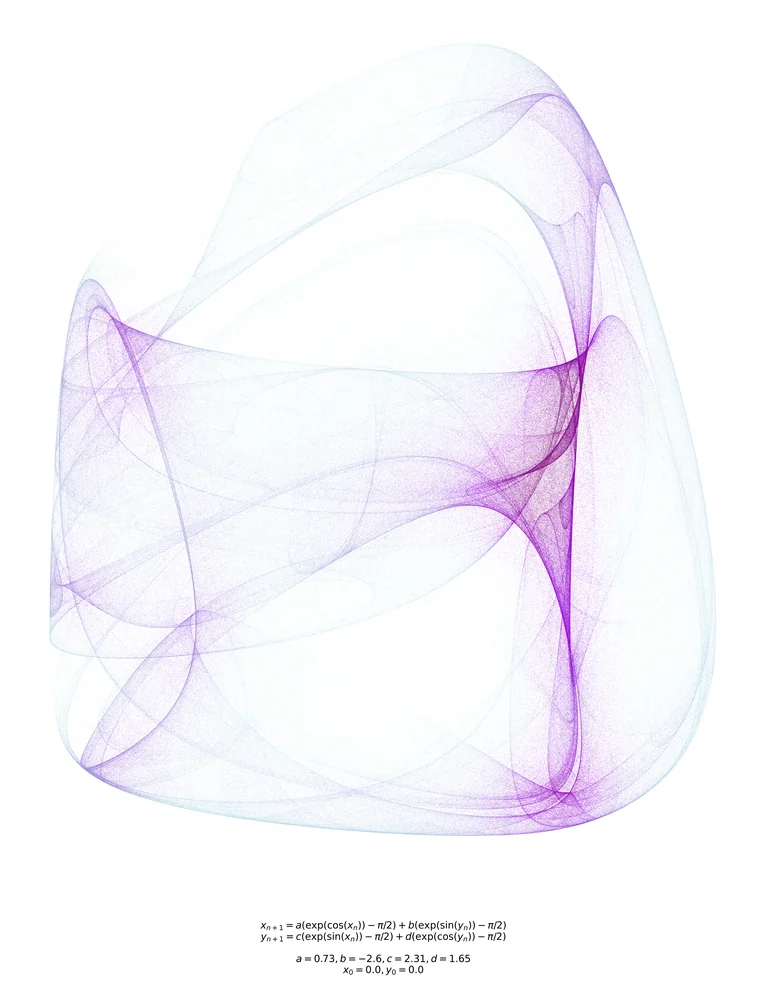 Custom2 attractor