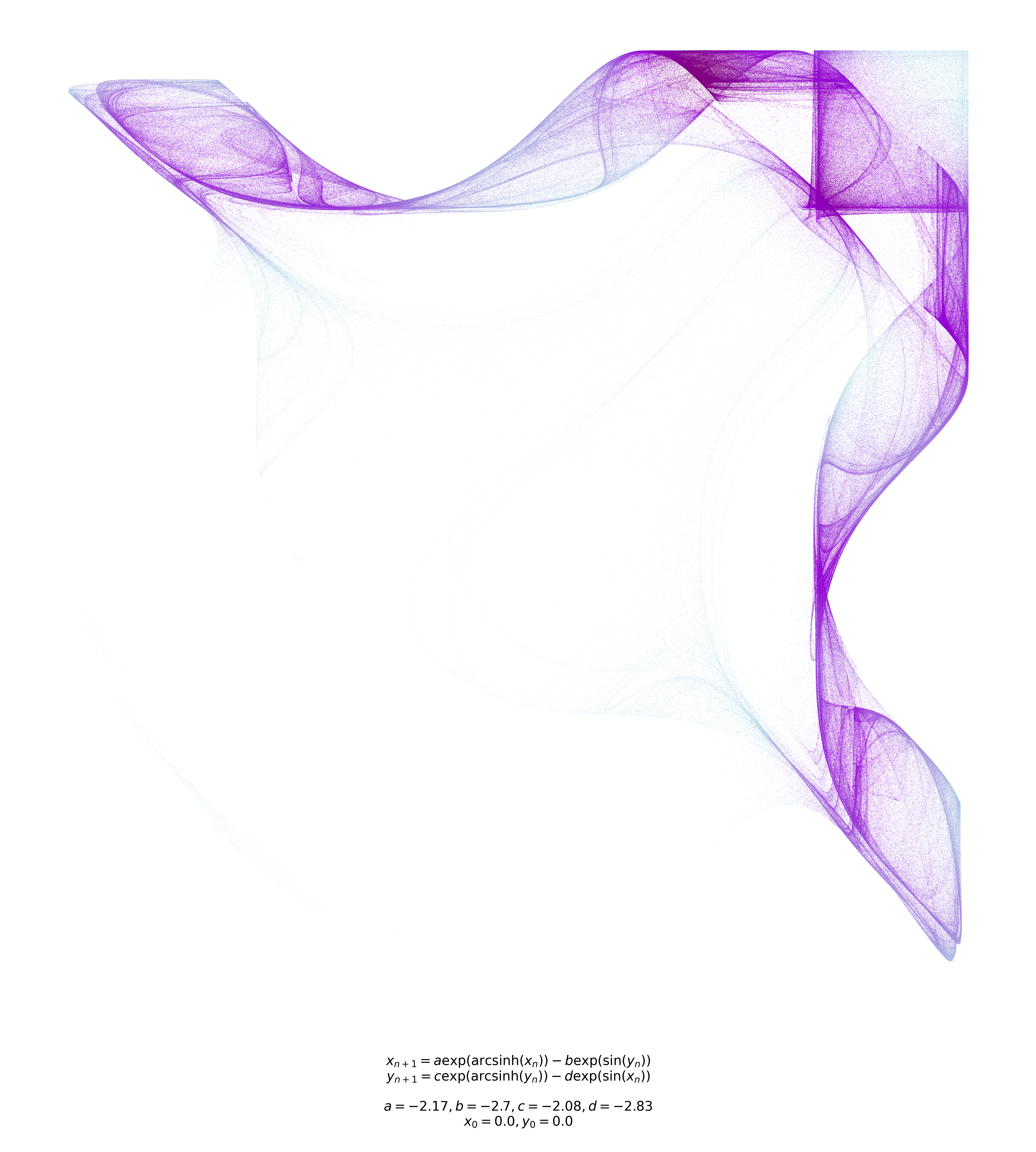 Custom chaotic attractor with purple gradient